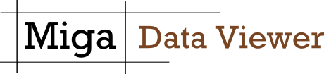 Miga Data Viewer